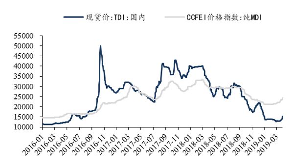 「东吴轻工」首选具估值优势及边际变化的优质资产，推荐劲嘉股份、顾家家居、太阳纸业