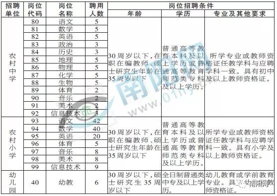 沈阳市编制教师招聘869人公告发布,教师招聘公告167个岗位来报名