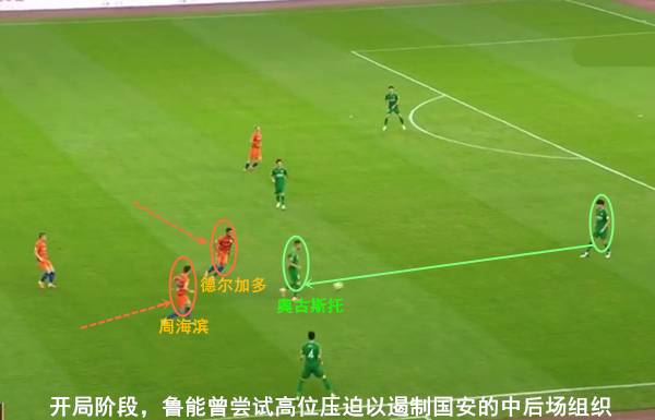 足球直播北京国安对阵鲁能,国安客战鲁能