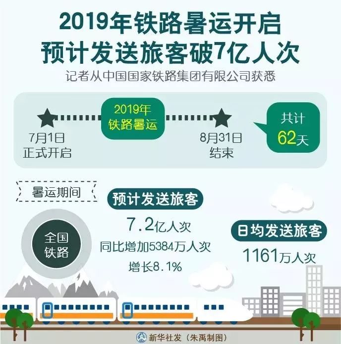 每天3分钟尽览天下事（微信、支付宝可免费申领ETC/年底前，河南又有5条高速要通车/本月郑州有9场主题招聘会等你来）