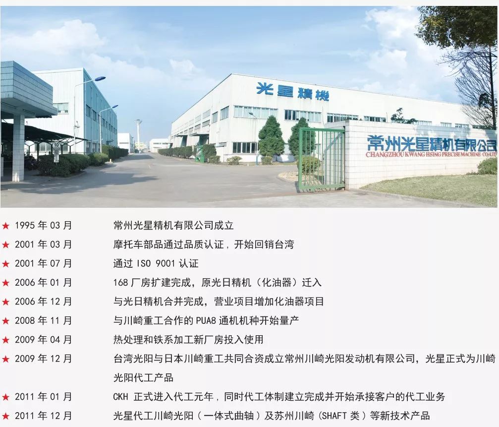 川崎即将国产？光阳和川崎到底啥关系丨侃趣