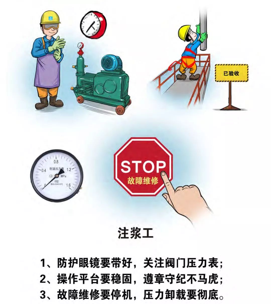 生产安全漫画大全免费,安全生产漫画大全简单又漂亮