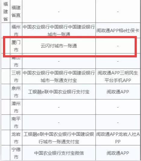 厦门电子社保卡在哪里可以领取,厦门电子社保卡