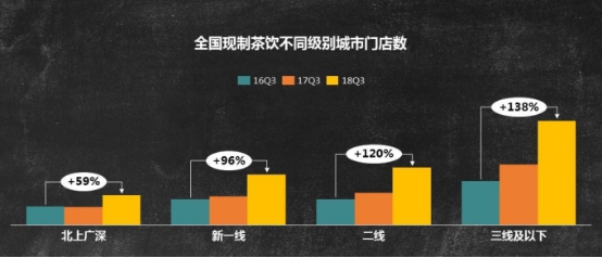 中国茶饮十大名牌排名,中国茶饮十大品牌最新