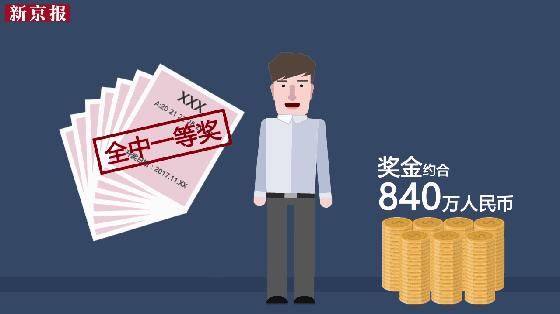 网售彩票违法吗,揭露网络彩票骗局有套路