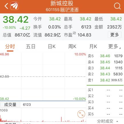 王振华猥亵9岁少女案最新进展网曝扒出周某与王振华幕后“保护伞”猥亵女童事发酒店监控视频曝光