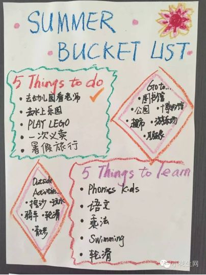 转给家长！5个模版+8个小练习，这份最全攻略让孩子的假期充实、开心