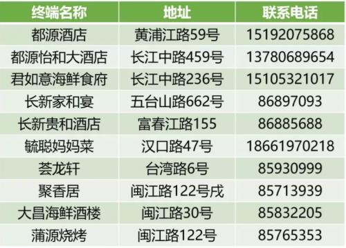 这个周末去哪嗨？音乐+足球+啤酒燃放青岛夏日不眠夜