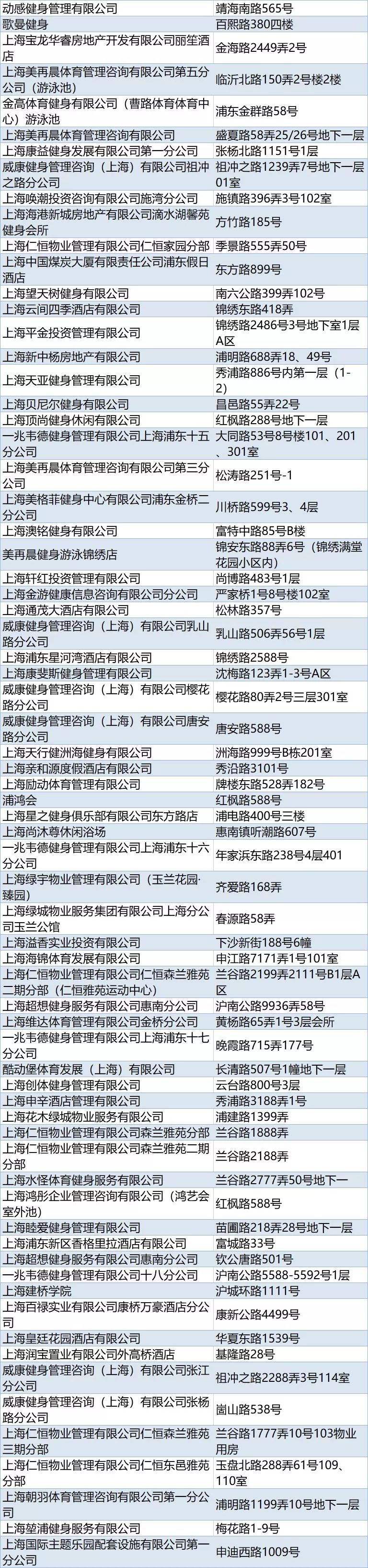 清凉一夏水乐园游泳,游泳胜地清凉一夏