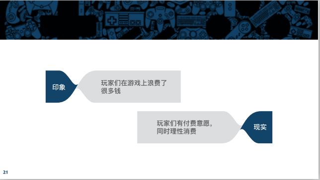 6.68亿游戏玩家,我国游戏用户超六亿