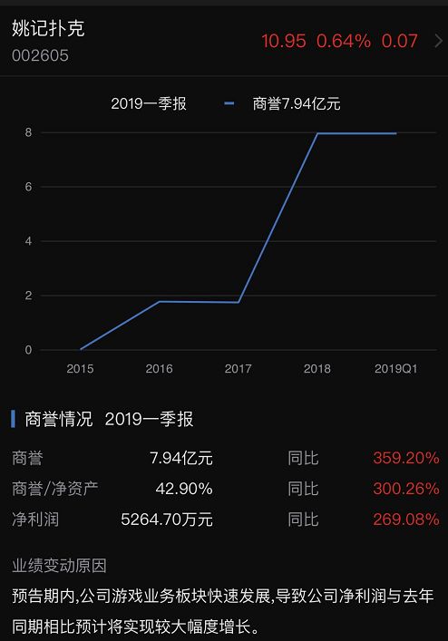 姚记扑克2018超时代蓝背,最新版姚记扑克牌