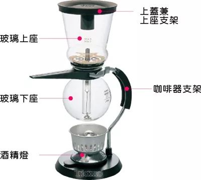 咖啡胶囊的正确冲泡方法,挂耳咖啡的正确冲泡方法