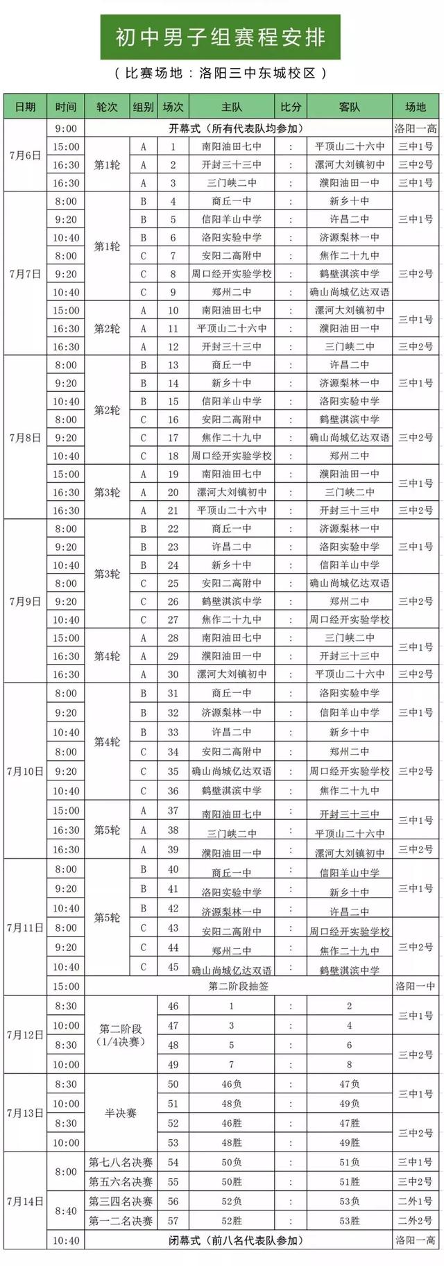 省长杯校园足球赛,省长杯足球赛全程视频u7