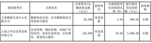 科创板算力概念股,算力科创板新股