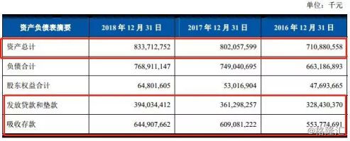 上海农商银行上市情况,上海农商行最新上市消息