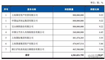 上海农商银行上市情况,上海农商行最新上市消息