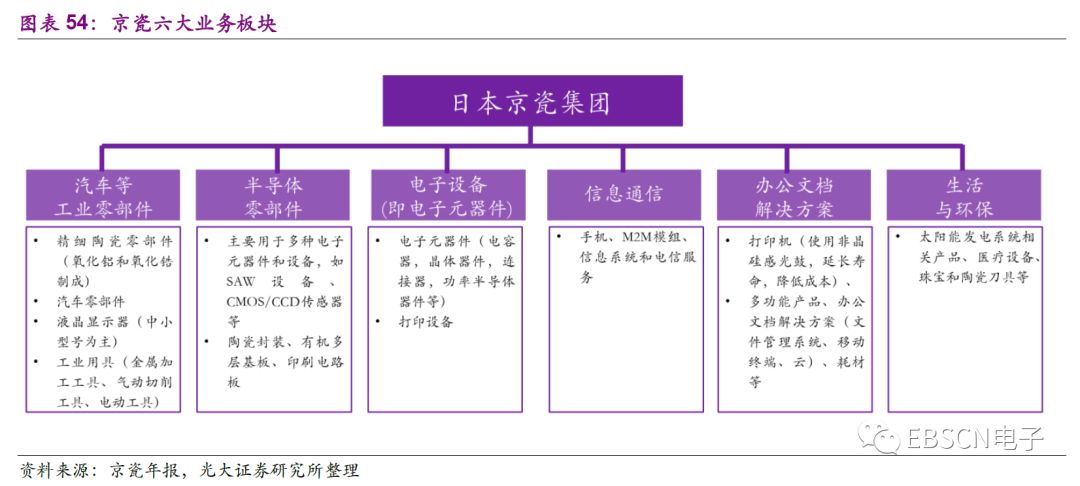 日本第三代龙头,日本三大龙头产业