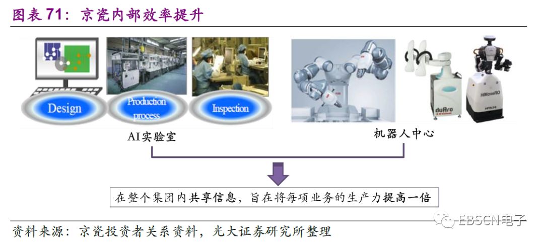 日本第三代龙头,日本三大龙头产业