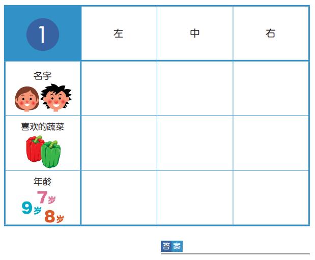 这6种家庭的孩子10年后都会有出息,未来有出息的孩子出自这几种家庭