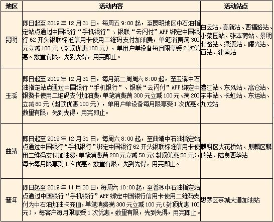 北京哪个银行etc办理优惠幅度大,哪家银行etc办理优惠大