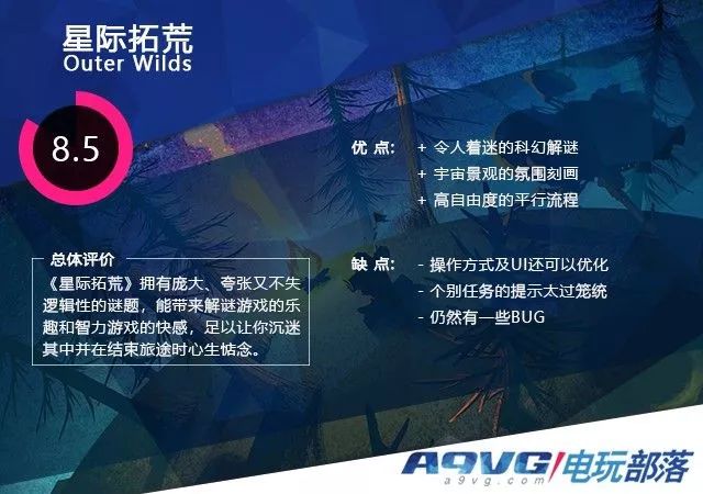 星际拓荒最强模组,星际拓荒飞船建模