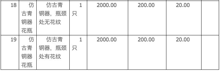【拍案惊奇】6万人围观!这位贪官的一块手表,起拍价720万元!判决书披露惊人受贿情节