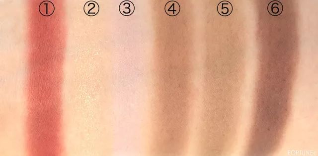 中国女星大比拼,各省女星美貌大pk