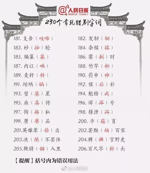 盘点那些错别字变成搞笑经典,搞笑的字错了但很好笑