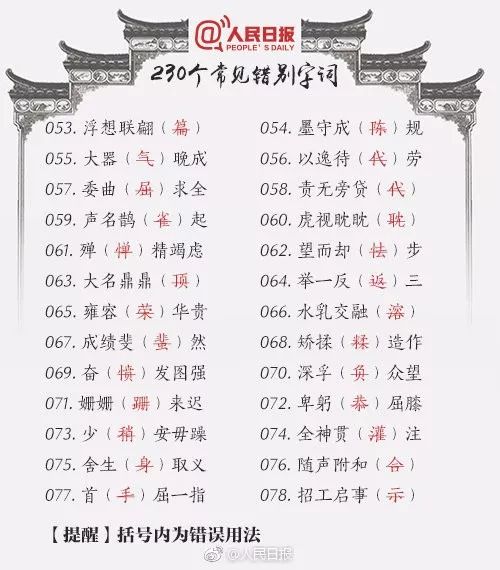 盘点那些错别字变成搞笑经典,搞笑的字错了但很好笑