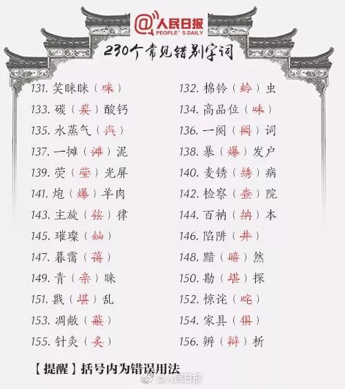 搞笑的错别字有哪些,你见过最搞笑的字