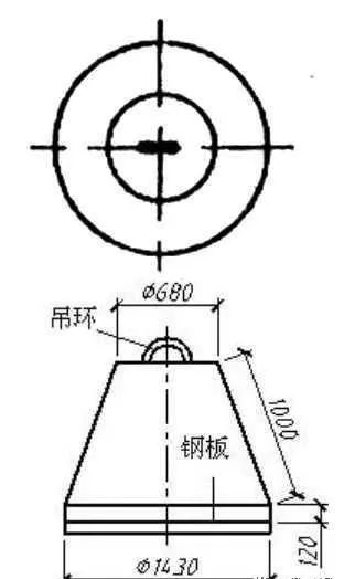垫层法施工注意事项,垫层常见的施工方法有几种