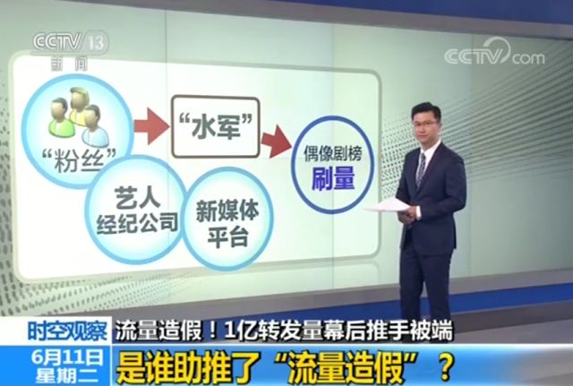 蔡徐坤流量造假是真的吗,蔡徐坤澄清流量造假