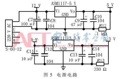 好设计作品,基于stm32的智能空气加湿器的设计