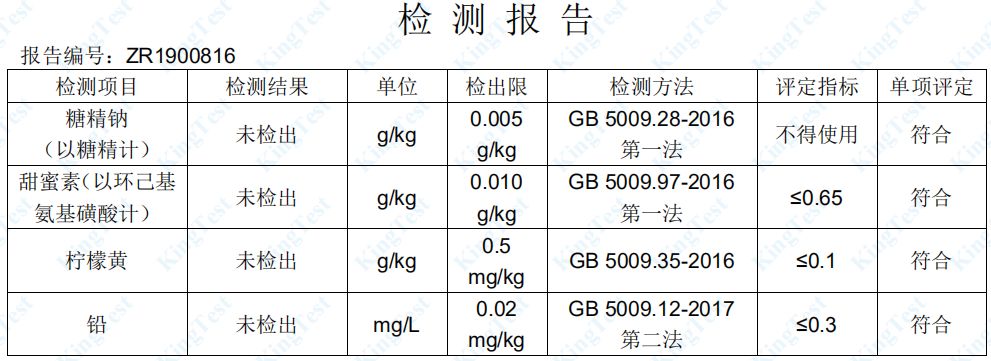 突击检查网红店,网红奶茶店突击检查