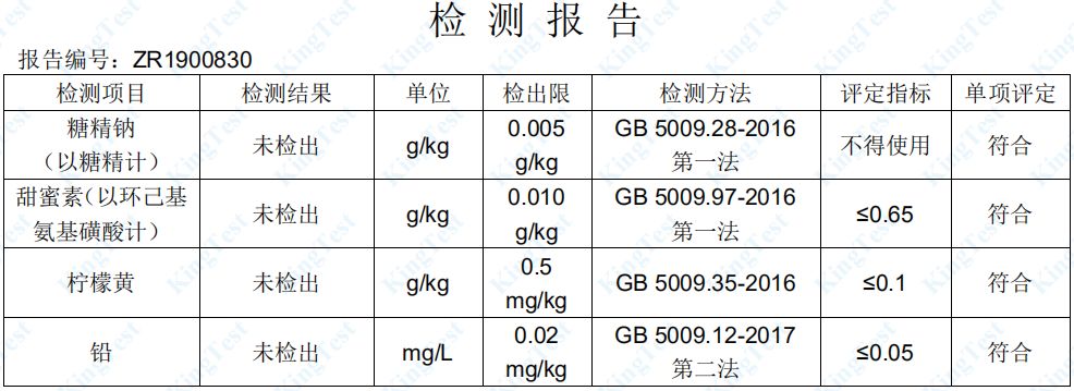 突击检查网红店,网红奶茶店突击检查