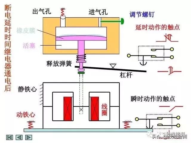 电工看不懂电路图？这26张经典电路图专业解析一定要收好