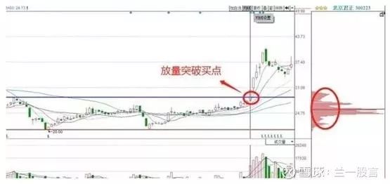 散户死拿着股票不撒手庄家怎么办,如果散户都不炒股了会怎样