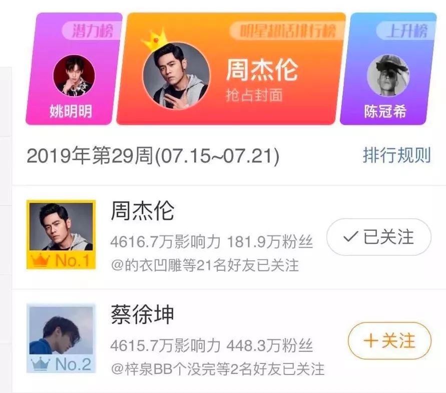 他可是周杰伦啊,因为他是周杰伦