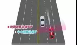 开车鬼探头怎么处理,开车什么叫鬼探头