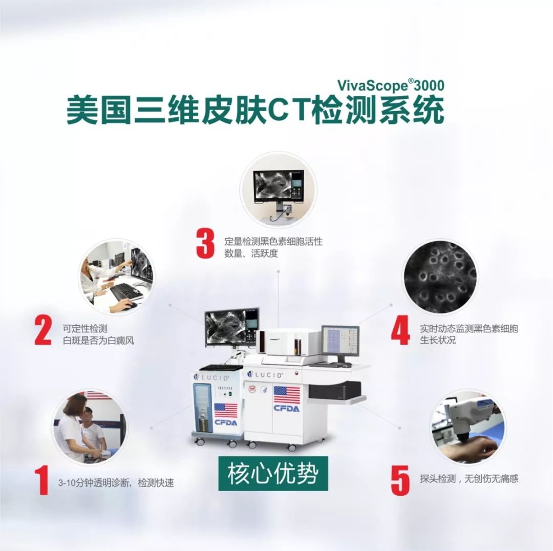 鐧芥枒鏅煡,浜戝崡鐪佺櫧鐧滈鏅煡琛ュ姪