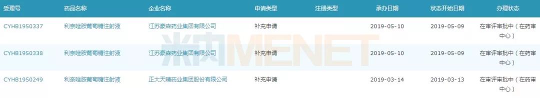 这家药企24个产品销售过亿,这家药企手握21个过亿品种