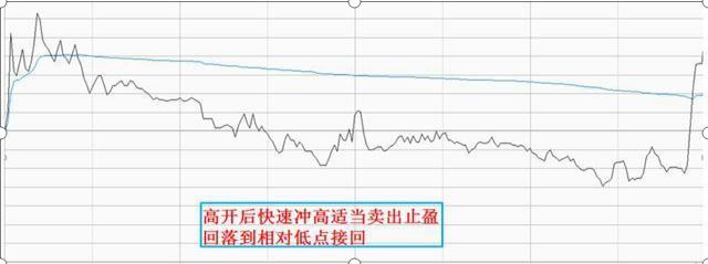 中国股市最赚钱的人投资感悟,中国股市赚钱最多的股票