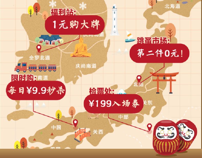 福利|和我一起解锁不一样的夏日集市，1元大牌买买买