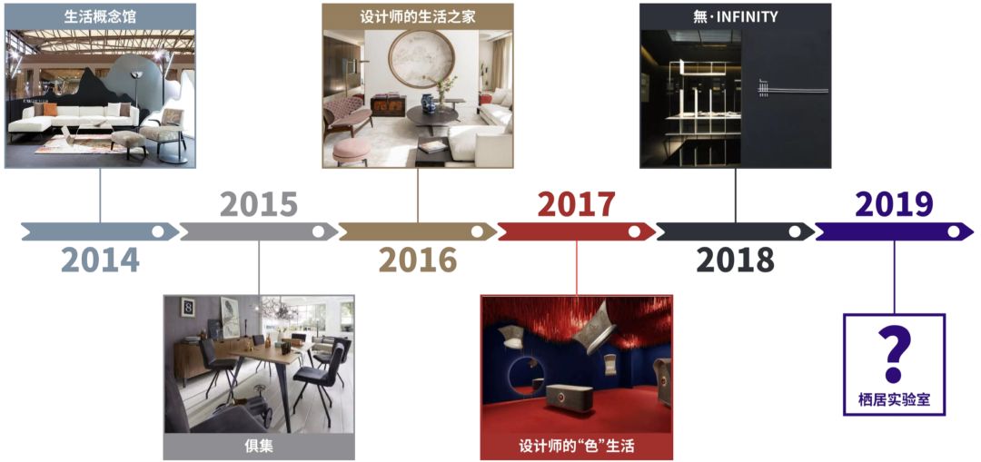 ai人工智能设计的椅子,2024人工智能椅子