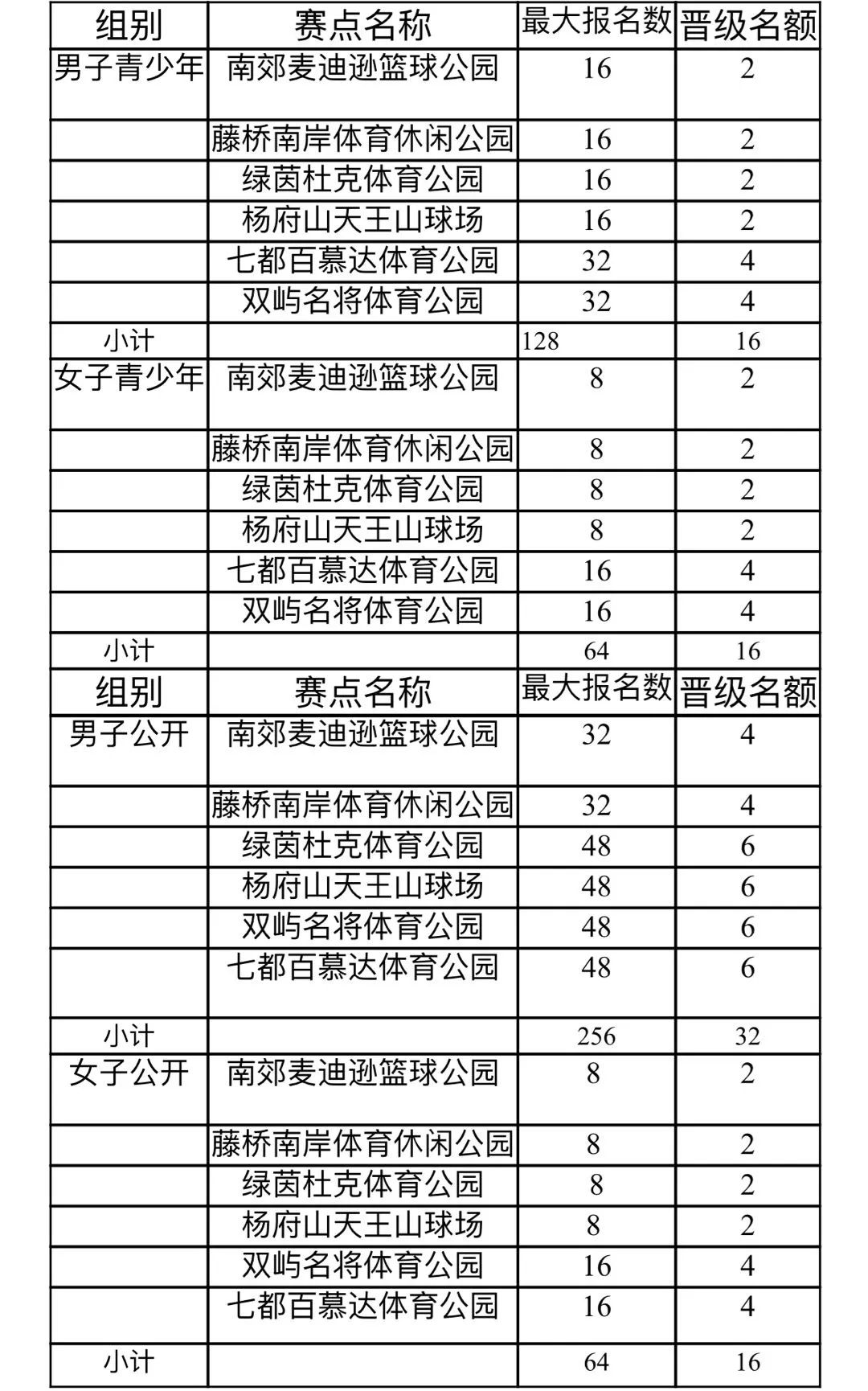 灌篮高手篮球大赛,灌篮高手篮球运动会开幕式