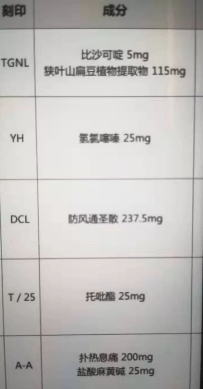 娣卞湷20宀佸コ澶у鐢熺啲澶滄墦娓告垙 (娉稿窞鐔鎵撴父鎴忎腑瀛︾敓杩涗簡icu)