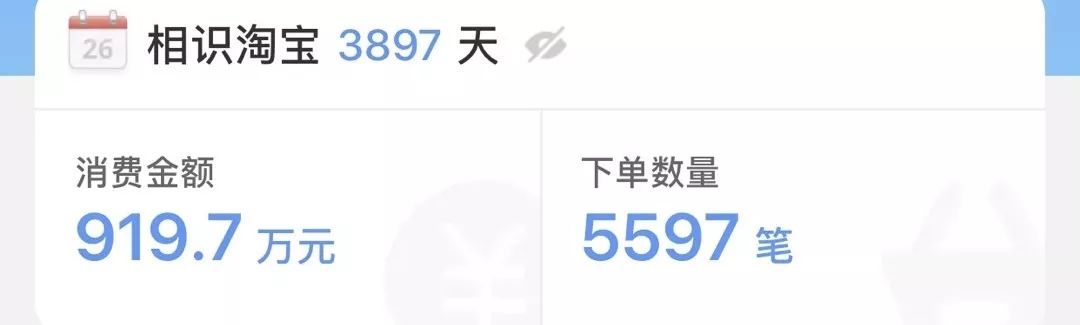 你在淘宝一年的消费额是多少钱,在淘宝上买房好吗