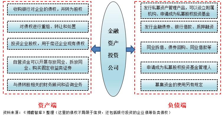 黄金理财投资知识,投资黄金理财基础知识