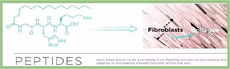 芦荟胶祛痘补水晒后修复,零添加无危害芦荟胶补水推荐