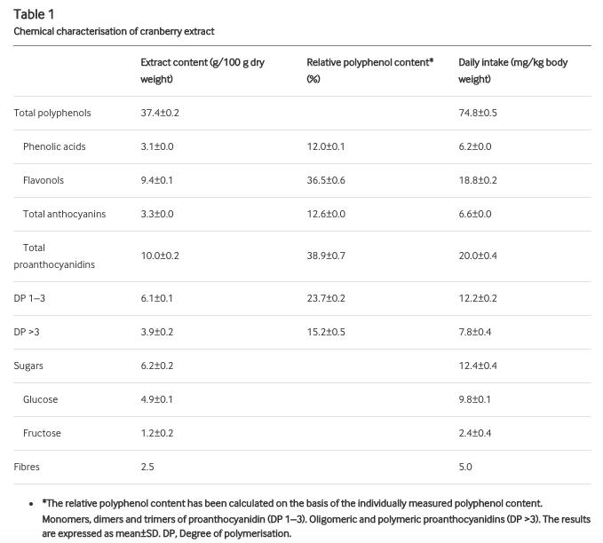 akk益生菌,益生菌akk瘦子菌推荐